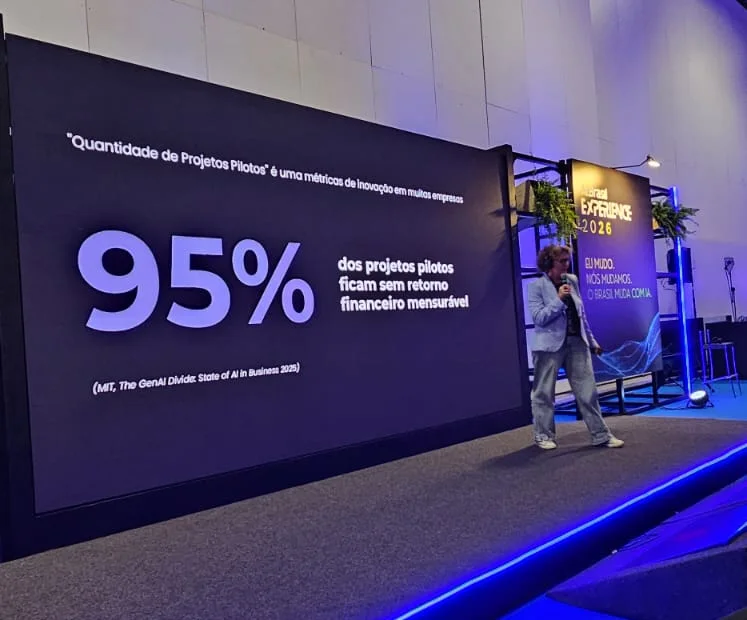 Slide com o dado de que 95% dos projetos pilotos ficam sem retorno financeiro mensurável