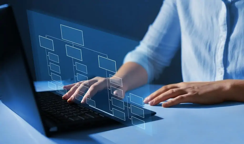 Organograma de uma empresa: o que é, tipos e como fazer